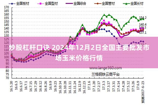 炒股杠杆口诀 2024年12月2日全国主要批发市场玉米价格行情