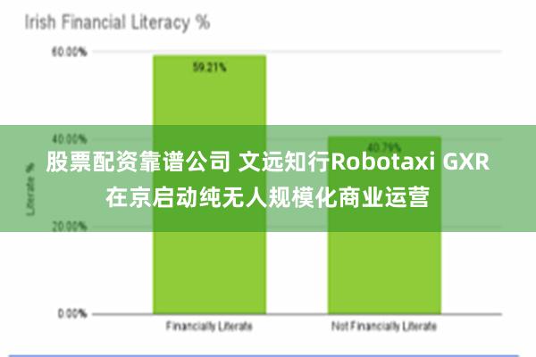 股票配资靠谱公司 文远知行Robotaxi GXR在京启动纯无人规模化商业运营