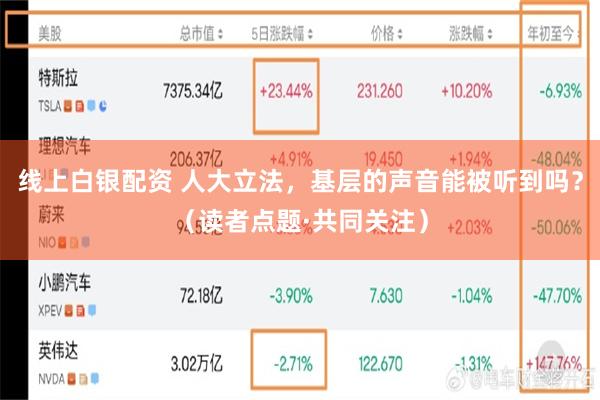 线上白银配资 人大立法，基层的声音能被听到吗？（读者点题·共同关注）
