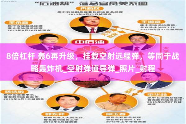 8倍杠杆 轰6再升级，挂载空射远程弹，等同于战略轰炸机_空射弹道导弹_照片_射程