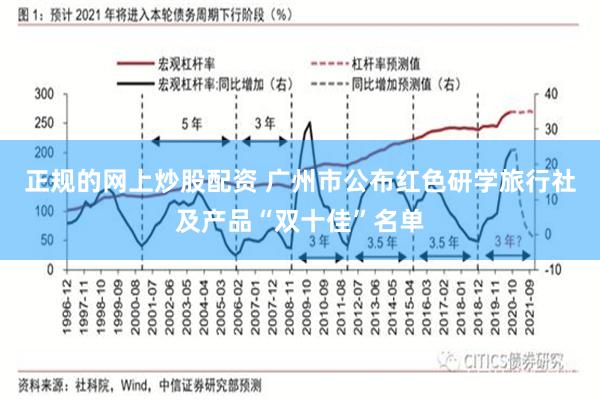 正规的网上炒股配资 广州市公布红色研学旅行社及产品“双十佳”名单