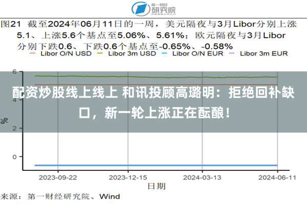 配资炒股线上线上 和讯投顾高璐明：拒绝回补缺口，新一轮上涨正在酝酿！