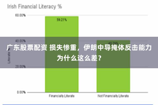 广东股票配资 损失惨重，伊朗中导掩体反击能力为什么这么差？