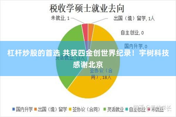 杠杆炒股的首选 共获四金创世界纪录！宇树科技感谢北京