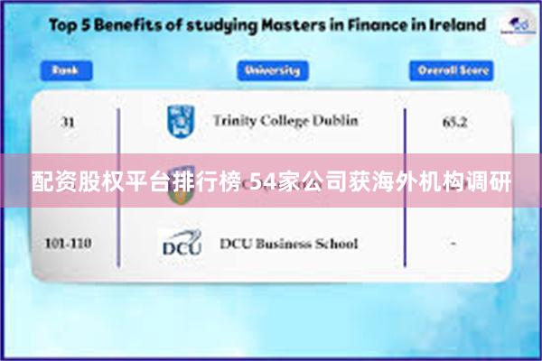 配资股权平台排行榜 54家公司获海外机构调研